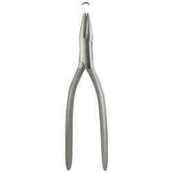 Wire Bending Pliers & Wire Cutters